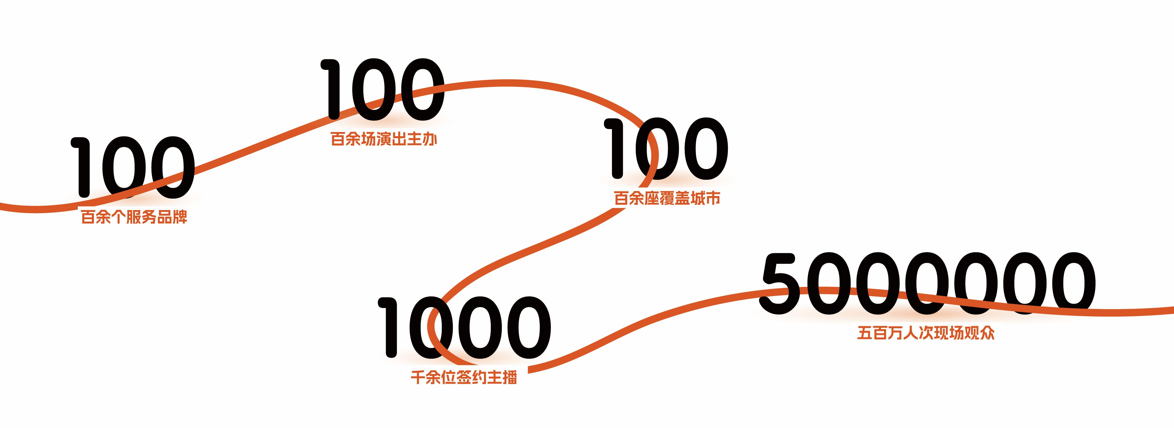 pg电子游戏官网(模拟器)试玩官方网站入口·pgsoft-games